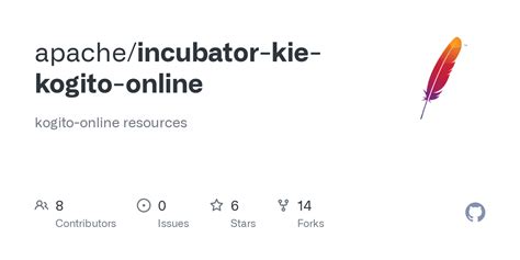 kogito snake|apache/incubator.